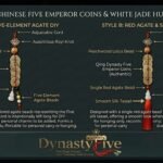 Dynasty Five—— Imperial Dynasty Coin White Jade Gourd Virtue Heritage