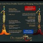 Dynasty Five——Imperial Dynasty Coin Pixiu Double Tassel Car Hanging Virtue Heritage Collectible