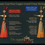 Dynasty Five——Imperial Dynasty Coin Pure Copper Gourd Virtue Heritage Collectible