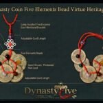 Dynasty Five——Imperial Dynasty Coin Five Elements Bead Virtue Heritage Collectible